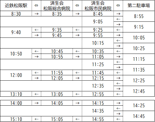 シャトルバス時刻表