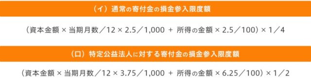 特定公益増進法人に対する寄附金の損金算入